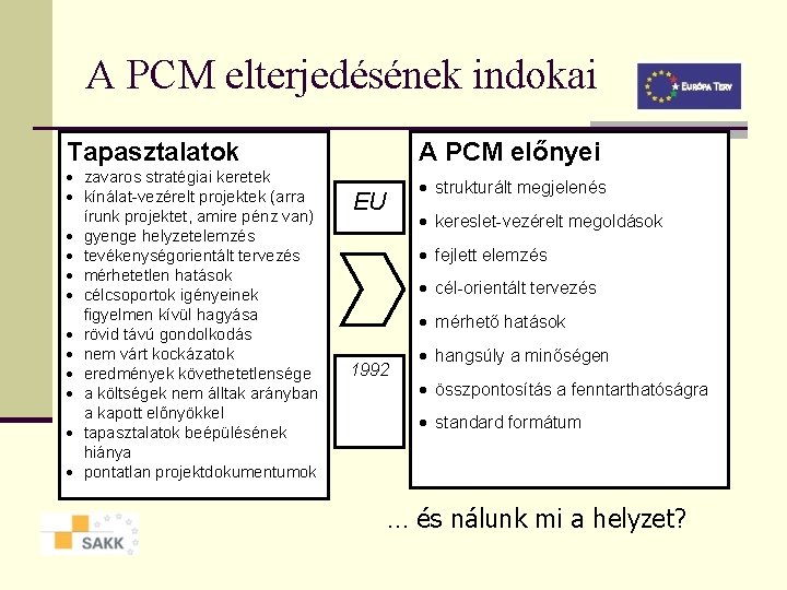 A PCM elterjedésének indokai Tapasztalatok · zavaros stratégiai keretek · kínálat-vezérelt projektek (arra írunk