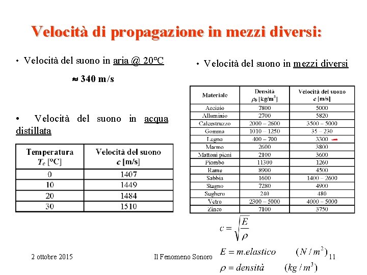 Velocità di propagazione in mezzi diversi: • Velocità del suono in aria @ 20°C