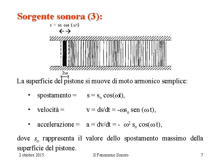 Sorgente sonora (3): La superficie del pistone si muove di moto armonico semplice: •