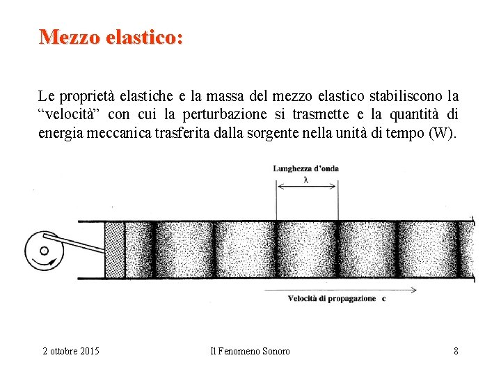 Mezzo elastico: Le proprietà elastiche e la massa del mezzo elastico stabiliscono la “velocità”