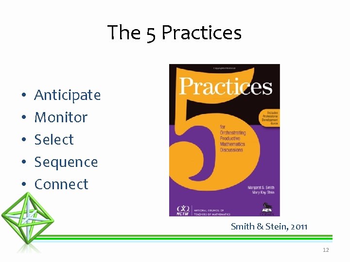 The 5 Practices • • • Anticipate Monitor Select Sequence Connect Smith & Stein,