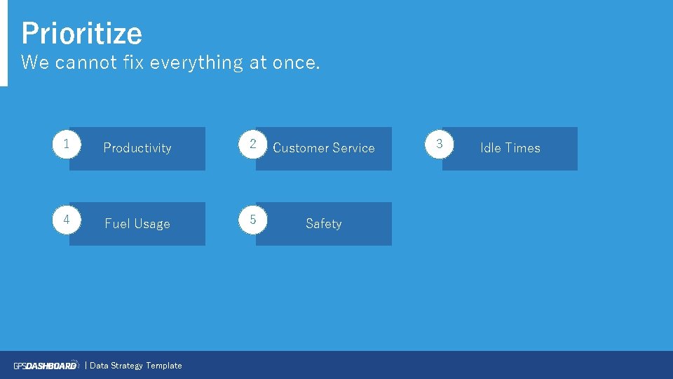 Prioritize We cannot fix everything at once. 1 Productivity 2 Customer Service 4 Fuel