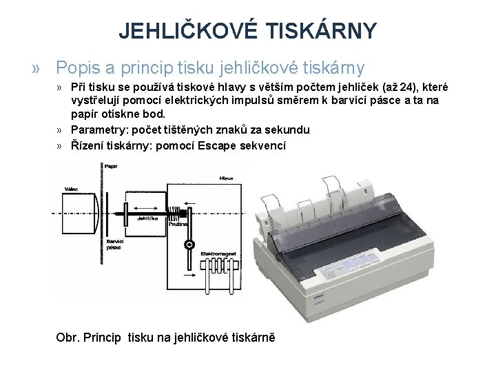 JEHLIČKOVÉ TISKÁRNY » Popis a princip tisku jehličkové tiskárny » Při tisku se používá