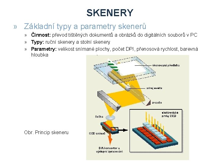 SKENERY » Základní typy a parametry skenerů » Činnost: převod tištěných dokumentů a obrázků