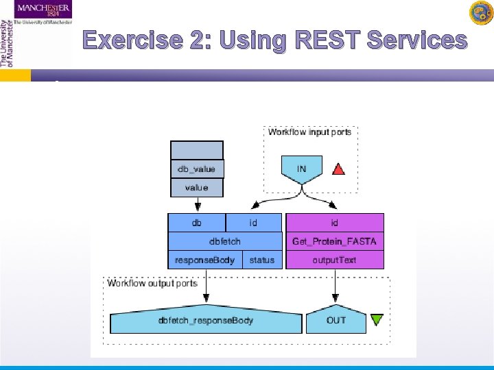 Exercise 2: Using REST Services 