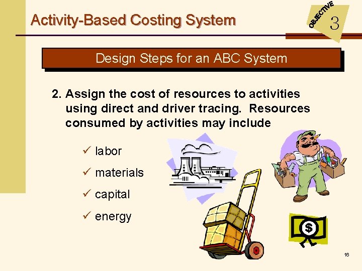 Activity-Based Costing System 3 Design Steps for an ABC System 2. Assign the cost