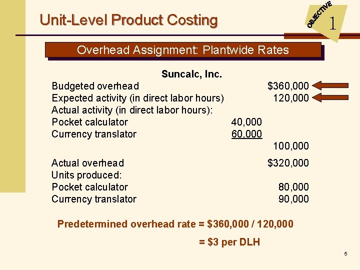 Unit-Level Product Costing 1 Overhead Assignment: Plantwide Rates Suncalc, Inc. Budgeted overhead $360, 000