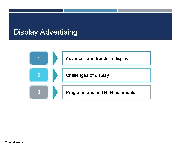 Display Advertising © Wessex Press, Inc. 1 Advances and trends in display 2 Challenges