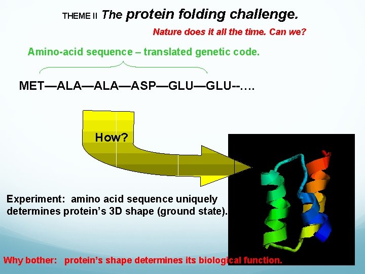 THEME II The protein folding challenge. Nature does it all the time. Can we?