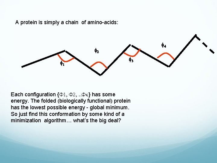 A protein is simply a chain of amino-acids: f 4 f 2 f 1