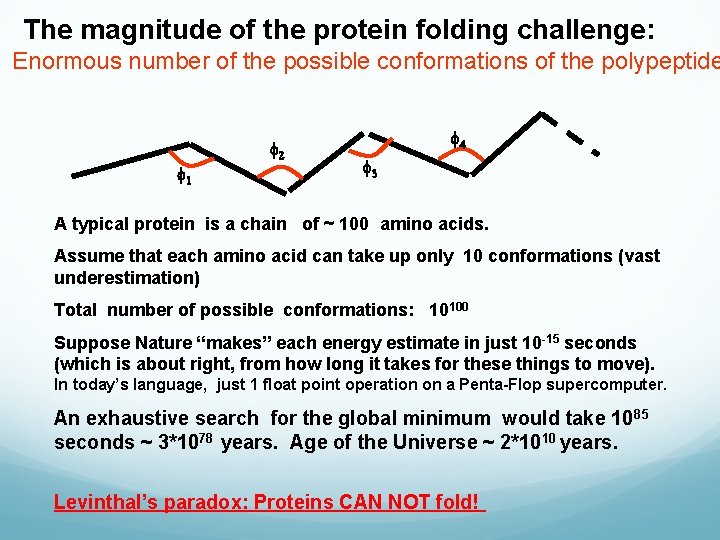 The magnitude of the protein folding challenge: Enormous number of the possible conformations of