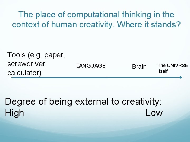 The place of computational thinking in the context of human creativity. Where it stands?