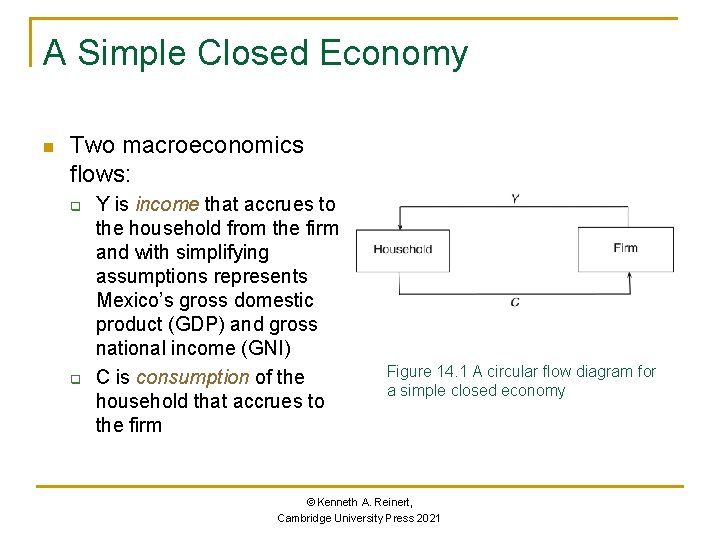 A Simple Closed Economy n Two macroeconomics flows: q q Y is income that