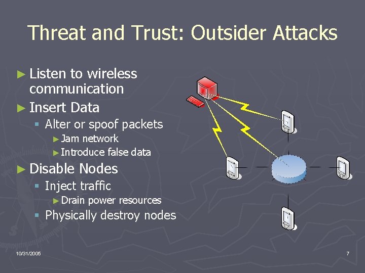 Threat and Trust: Outsider Attacks ► Listen to wireless communication ► Insert Data §