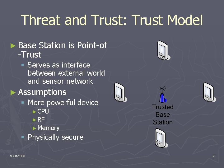 Threat and Trust: Trust Model ► Base Station is Point-of -Trust § Serves as