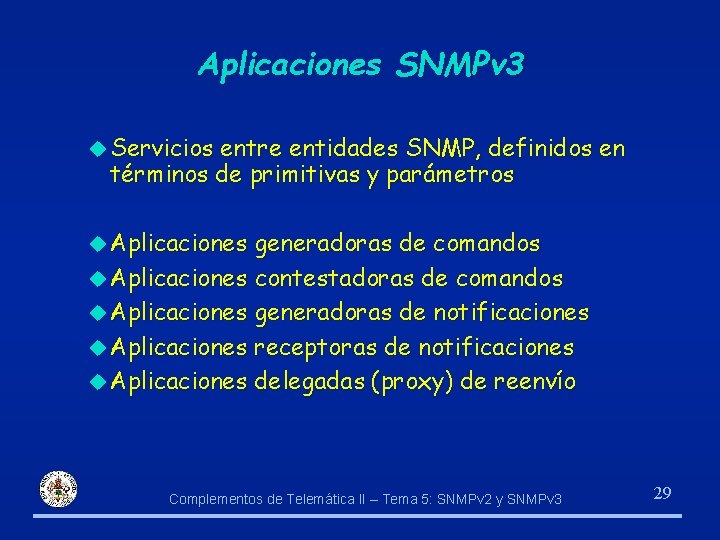 Aplicaciones SNMPv 3 u Servicios entre entidades SNMP, definidos en términos de primitivas y