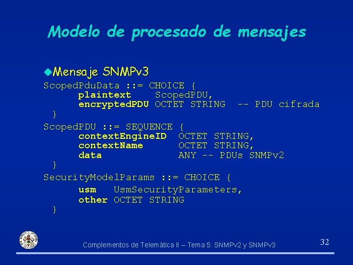 Modelo de procesado de mensajes u. Mensaje SNMPv 3 Scoped. Pdu. Data : :
