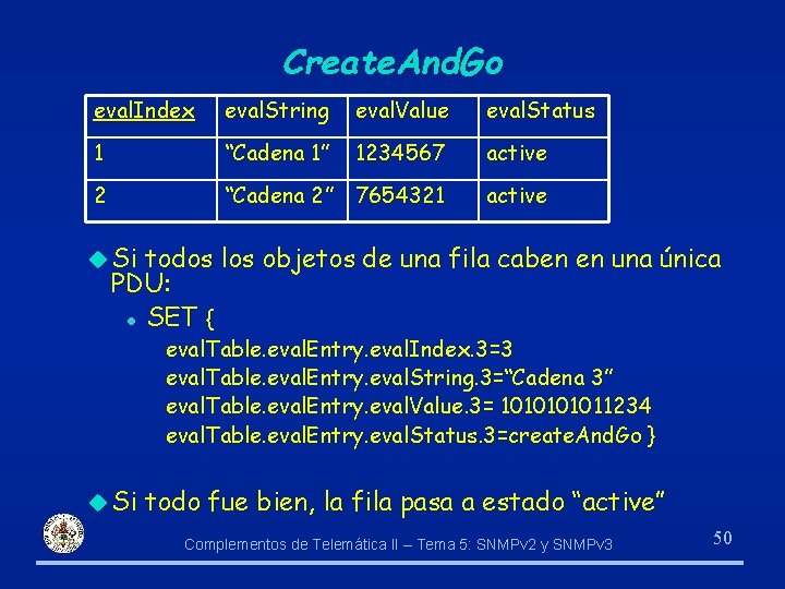 Create. And. Go eval. Index eval. String eval. Value eval. Status 1 “Cadena 1”