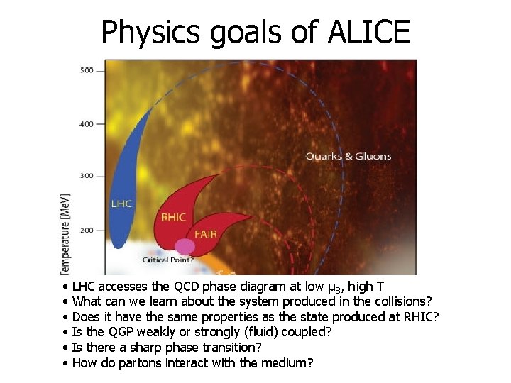 Physics goals of ALICE • • • LHC accesses the QCD phase diagram at