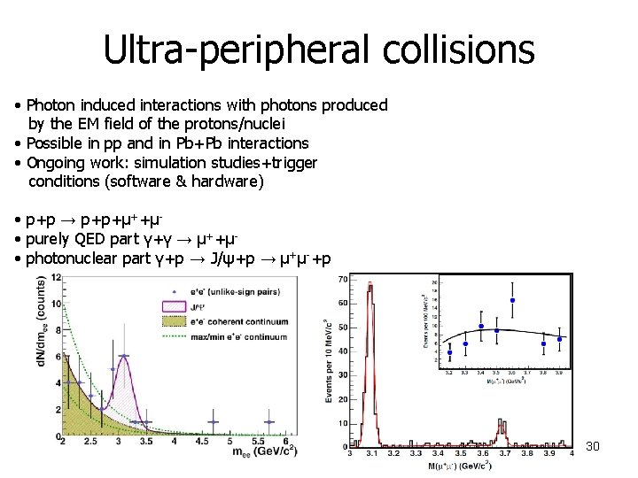 Ultra-peripheral collisions • Photon induced interactions with photons produced by the EM field of