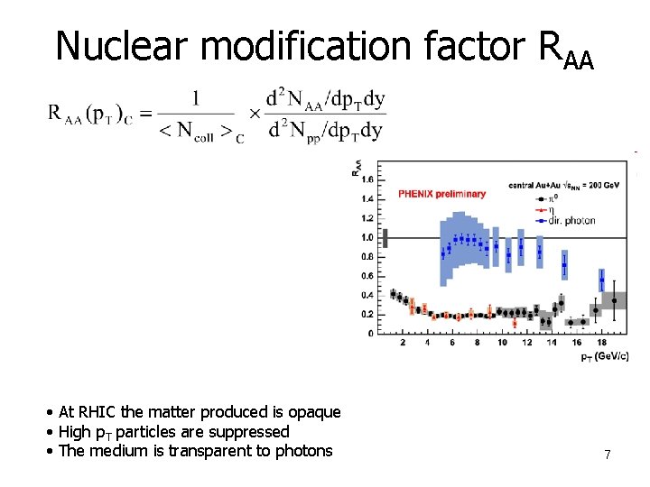 Nuclear modification factor RAA • At RHIC the matter produced is opaque • High