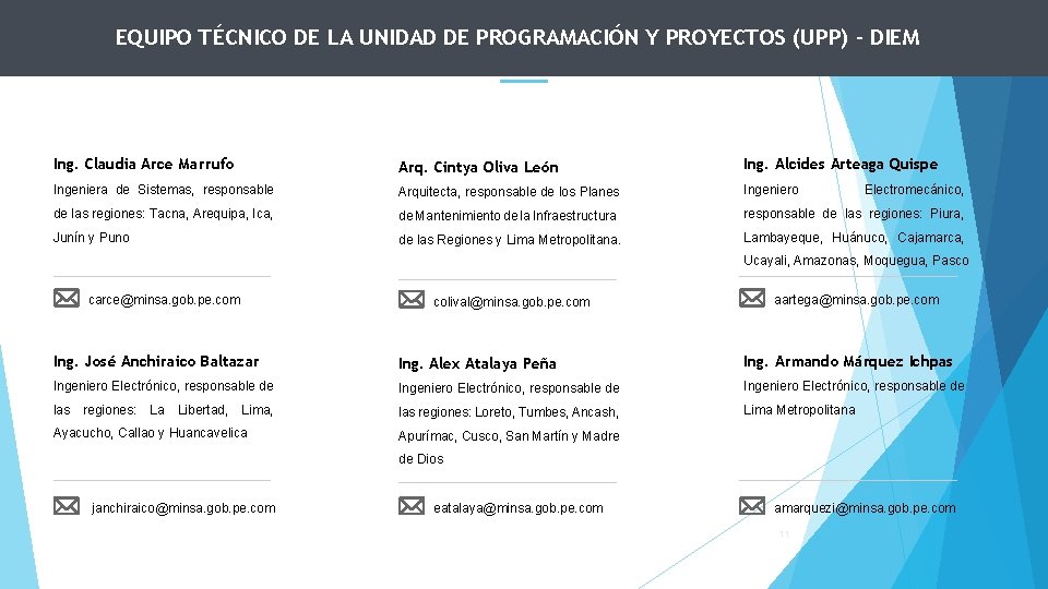 EQUIPO TÉCNICO DE LA UNIDAD DE PROGRAMACIÓN Y PROYECTOS (UPP) - DIEM Ing. Claudia