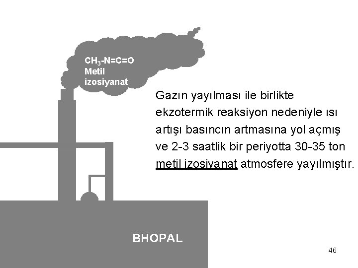 CH 3 -N=C=O Metil izosiyanat Gazın yayılması ile birlikte ekzotermik reaksiyon nedeniyle ısı artışı