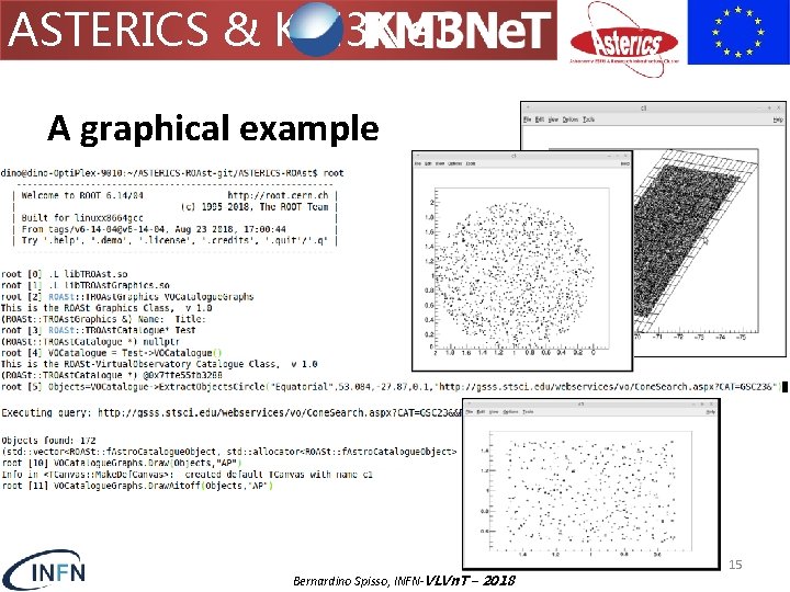 ASTERICS & KM 3 Ne. T A graphical example Bernardino Spisso, INFN-VLVn. T –