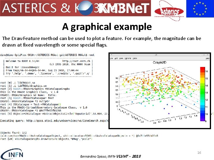 ASTERICS & KM 3 Ne. T A graphical example The Draw. Feature method can