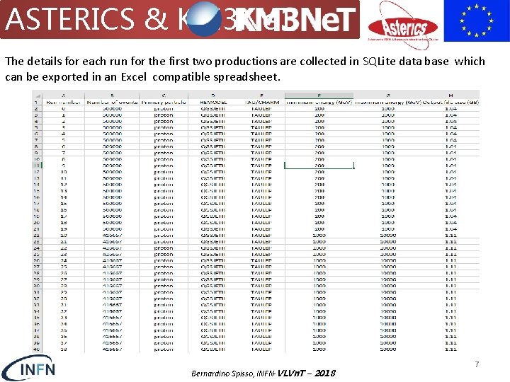 ASTERICS & KM 3 Ne. T The details for each run for the first