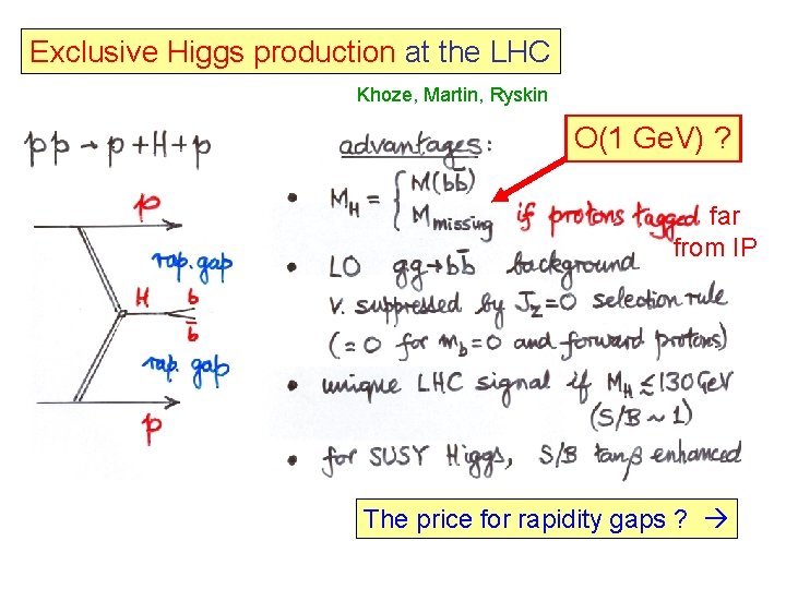 Exclusive Higgs production at the LHC Khoze, Martin, Ryskin O(1 Ge. V) ? far