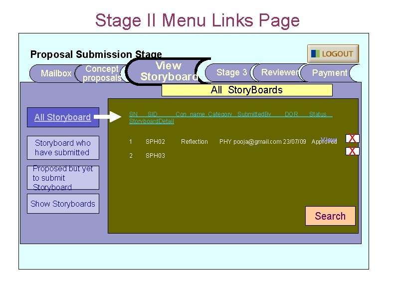 Stage II Menu Links Page Proposal Submission Stage Mailbox View Storyboard Concept proposals Stage