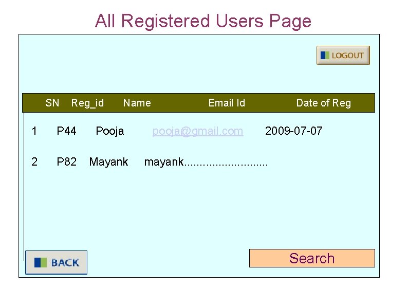 All Registered Users Page SN Reg_id Name 1 P 44 Pooja 2 P 82