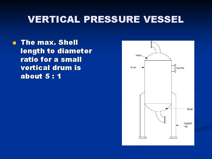 VERTICAL PRESSURE VESSEL n The max. Shell length to diameter ratio for a small