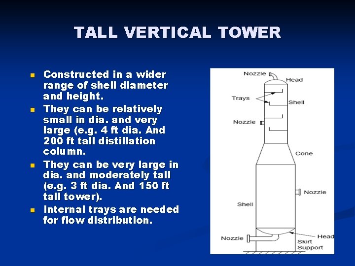 TALL VERTICAL TOWER n n Constructed in a wider range of shell diameter and