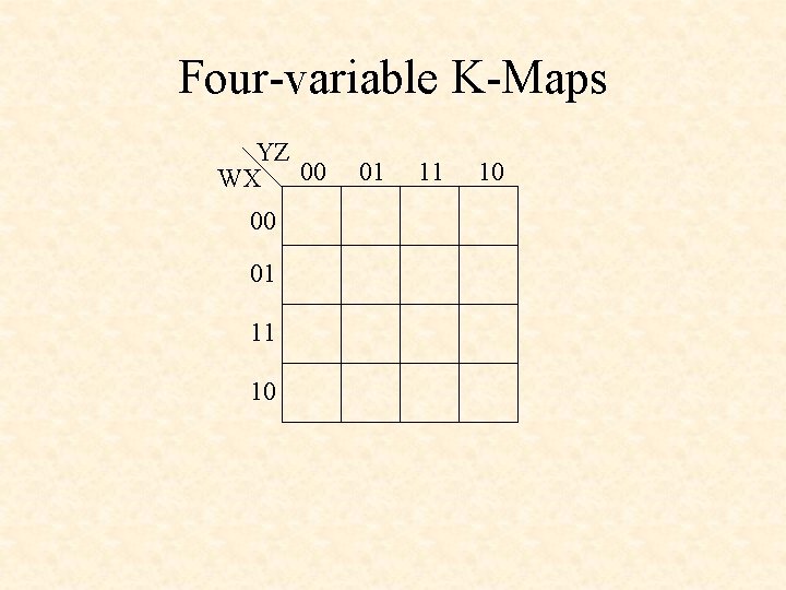 Four-variable K-Maps YZ WX 00 00 01 11 10 