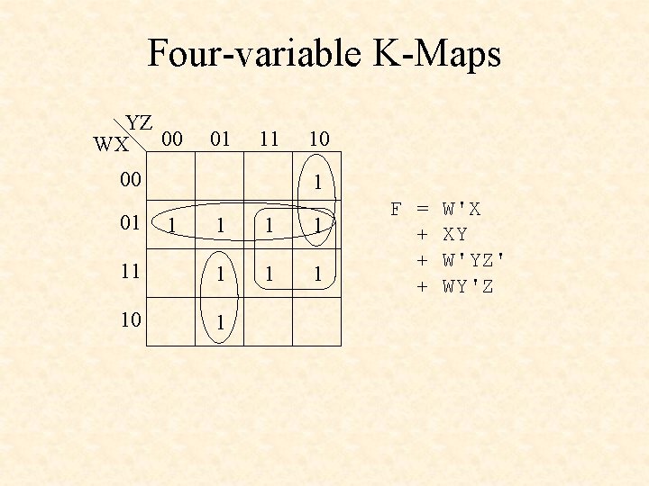 Four-variable K-Maps YZ WX 00 01 11 00 01 10 1 1 11 1