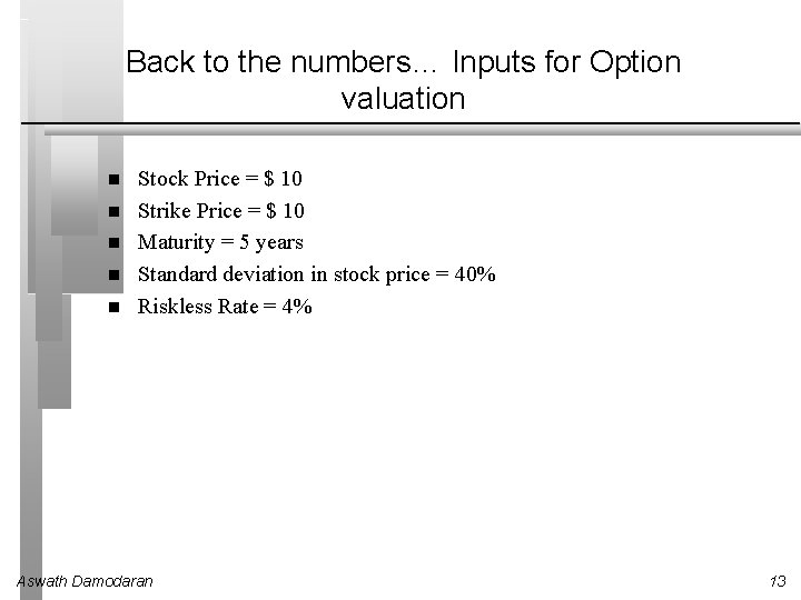 Back to the numbers… Inputs for Option valuation Stock Price = $ 10 Strike