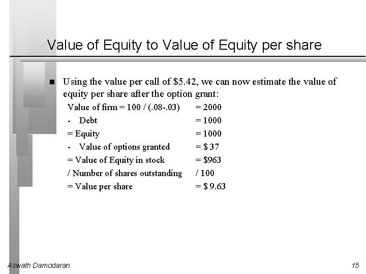 Value of Equity to Value of Equity per share Using the value per call