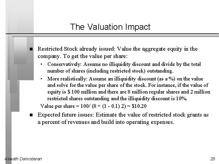 The Valuation Impact Restricted Stock already issued: Value the aggregate equity in the company.