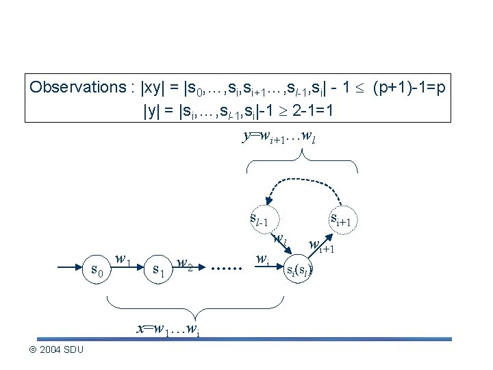 Describing the pumping lemma (contd. ) Observations : |xy| = |s 0, …, si+1…,