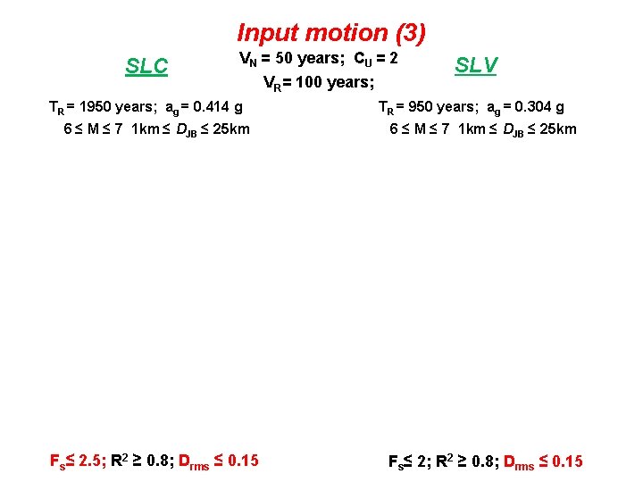 Input motion (3) SLC VN = 50 years; CU = 2 TR = 1950