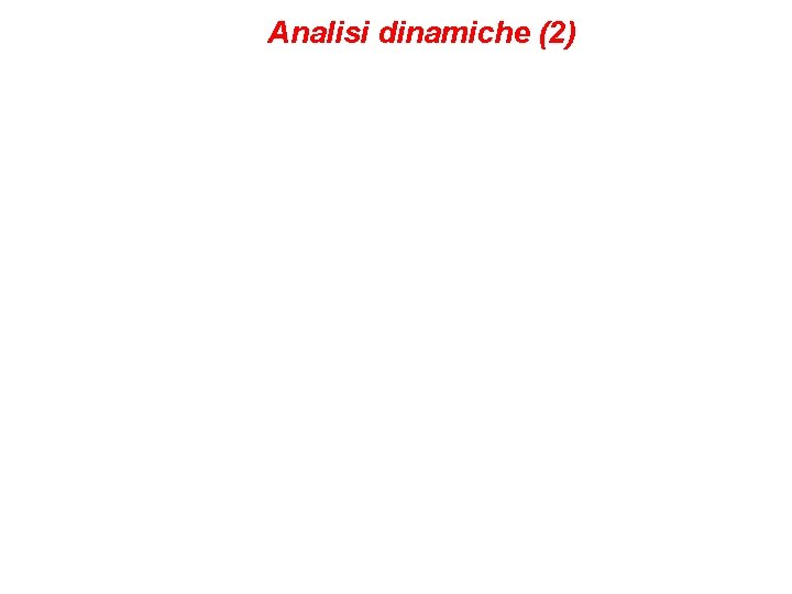 Analisi dinamiche (2) 