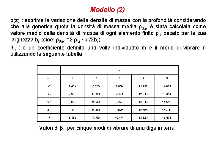 Modello (2) ρ(z) : esprime la variazione della densità di massa con la profondità