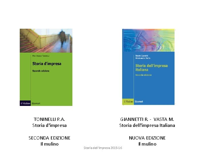 TONINELLI P. A. Storia d'impresa GIANNETTI R. - VASTA M. Storia dell'impresa Italiana SECONDA