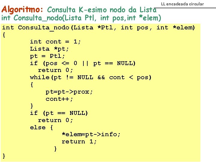 Algoritmo: Consulta K-esimo nodo da Lista LL encadeada circular int Consulta_nodo(Lista Ptl, int pos,