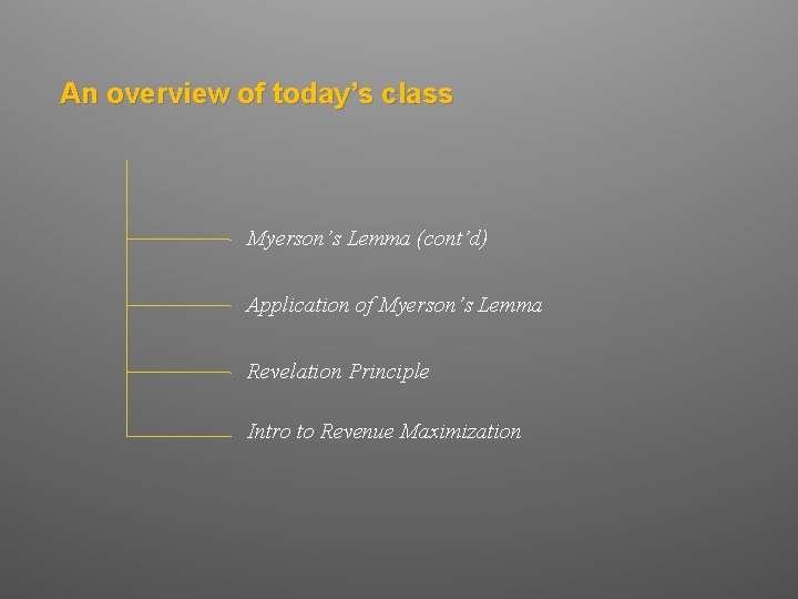 An overview of today’s class Myerson’s Lemma (cont’d) Application of Myerson’s Lemma Revelation Principle