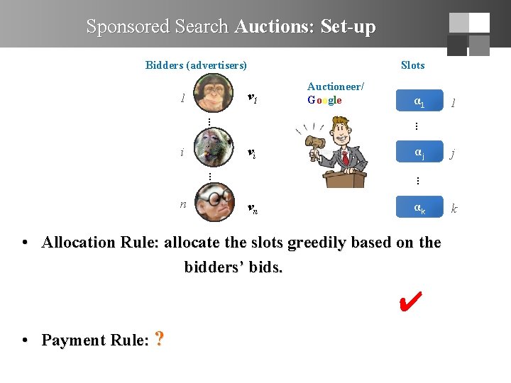 Sponsored Search Auctions: Set-up Bidders (advertisers) Slots v 1 1 αj vn αk •