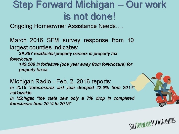 Step Forward Michigan – Our work is not done! Ongoing Homeowner Assistance Needs…. March