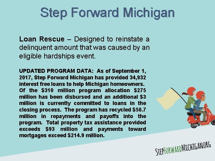 Step Forward Michigan Loan Rescue – Designed to reinstate a delinquent amount that was